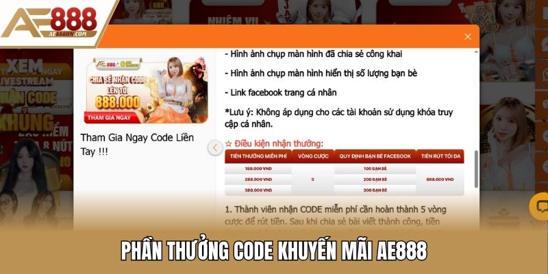 Phần thưởng code khuyến mãi Ae888